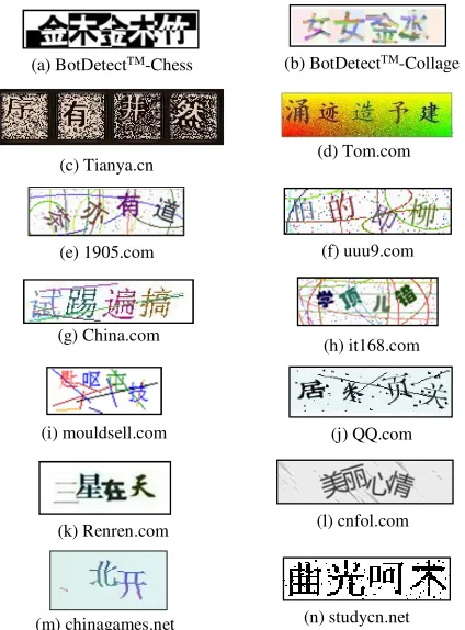 Figure 2: Real-world local Chinese Captchas.