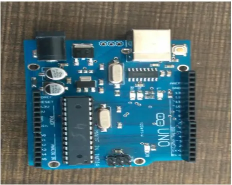 Fig – 5:  Arduino Uno Board Model R3 