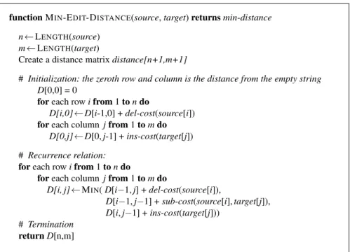 Figure 2.17 The minimum edit distance algorithm, an example of the class of dynamic programming algorithms