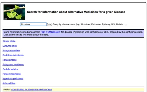 Table 1 A summary of different types of links between RDF-TCM and other datasets