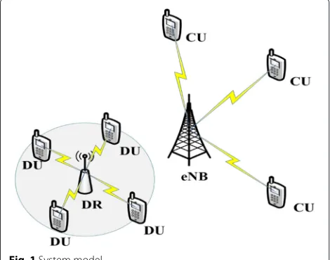 Fig. 1 System model