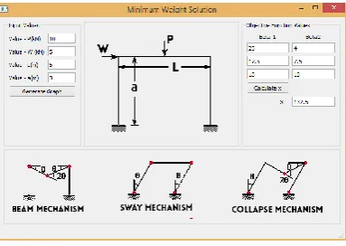 FIG.5.5. Manual graph 