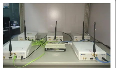 Fig. 7 Comparison results: average delay of all sensors with same priority