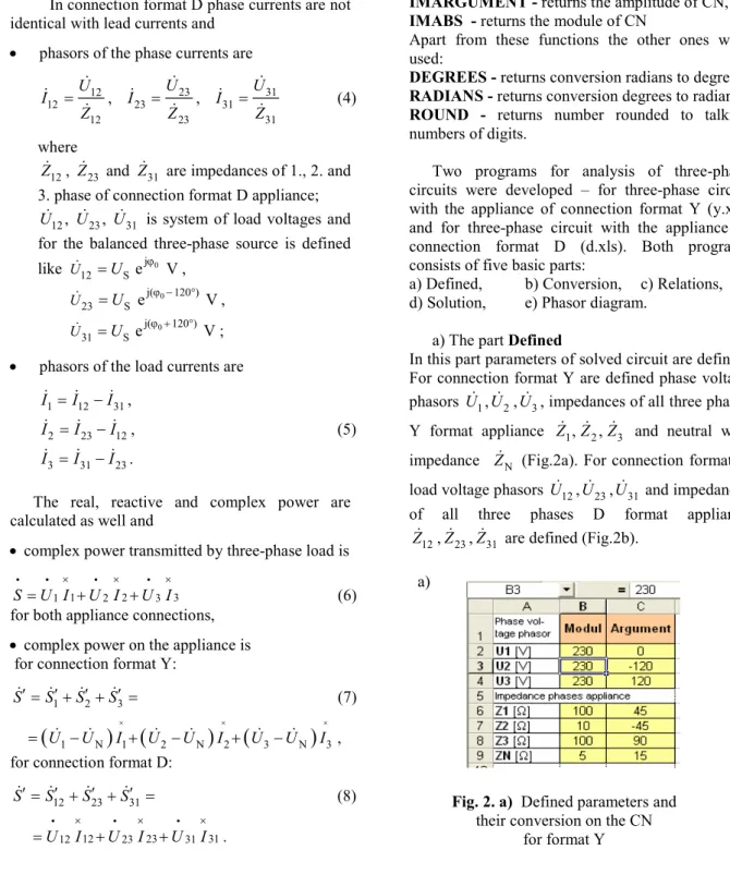 Fig. 2. a)  Defined parameters and  their conversion on the CN 