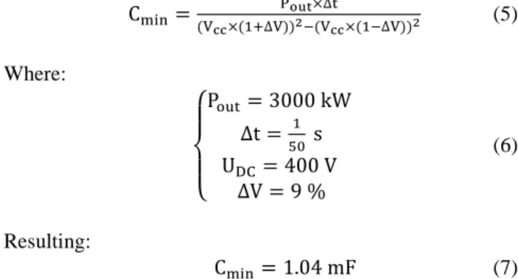 Figure 3 – Zener Diode schematic. 