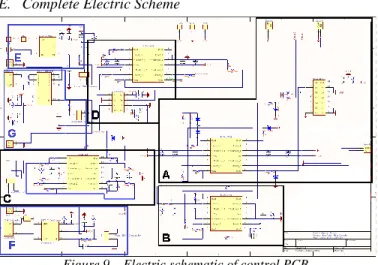 Figure 9 – Electric schematic of control PCB. 