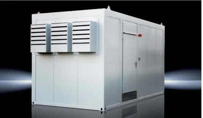 Figure 1: Rittal Data Center Container 