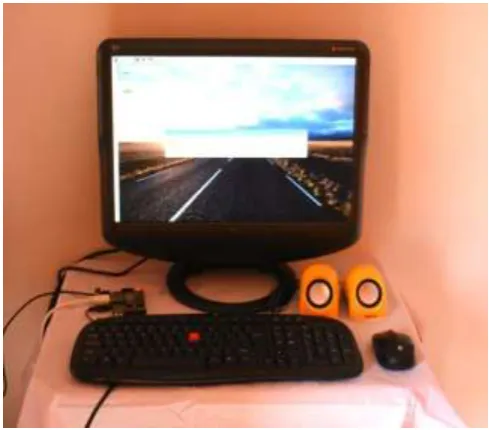 Fig.4: Project Setup Environment 
