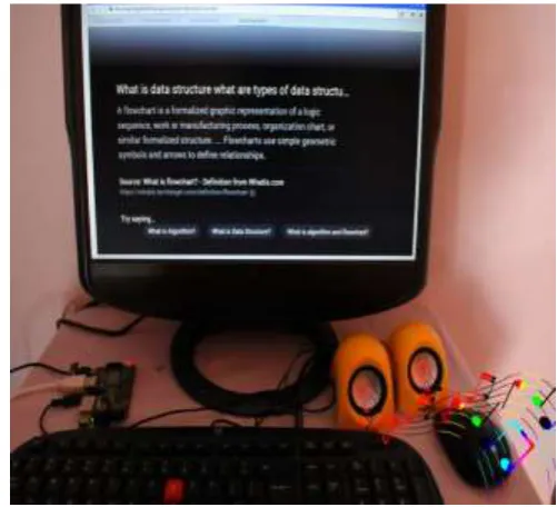 Fig.9: Command Input for Audio and Graphics 