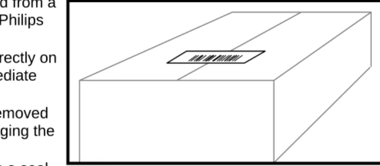 Figure 2: Application of the Serial Number  Label on a Product Carton 