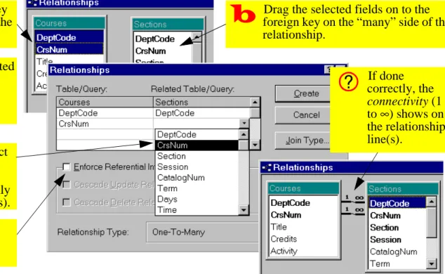 FIGURE 3.4: Create a relationship between the two tables.