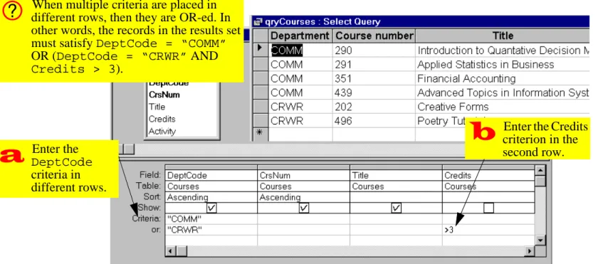 FIGURE 4.8: Select records using an AND and an OR condition. Enter the  DeptCode  criteria in  different rows.