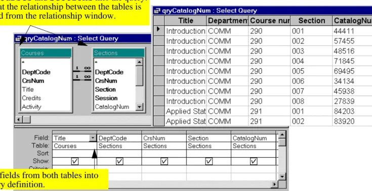 FIGURE 4.9: Create a query that joins Courses and Sections.