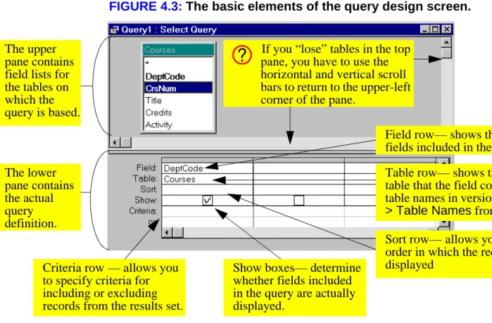 FIGURE 4.3: The basic elements of the query design screen.