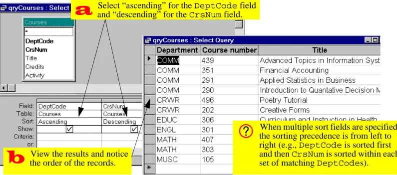 FIGURE 4.5: Sorting the results set on one or more fields.