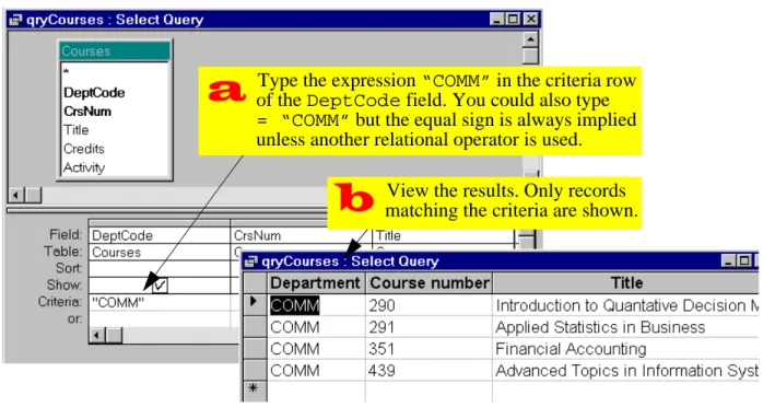 FIGURE 4.6: Select a subset of records from the Courses table matching a specific criterion.