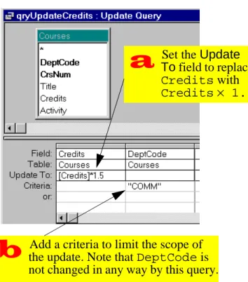 FIGURE 11.5: Create an update query that  updates a subset of the records.
