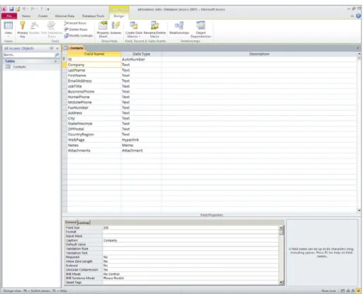 Figure 5 A Table in Design View 