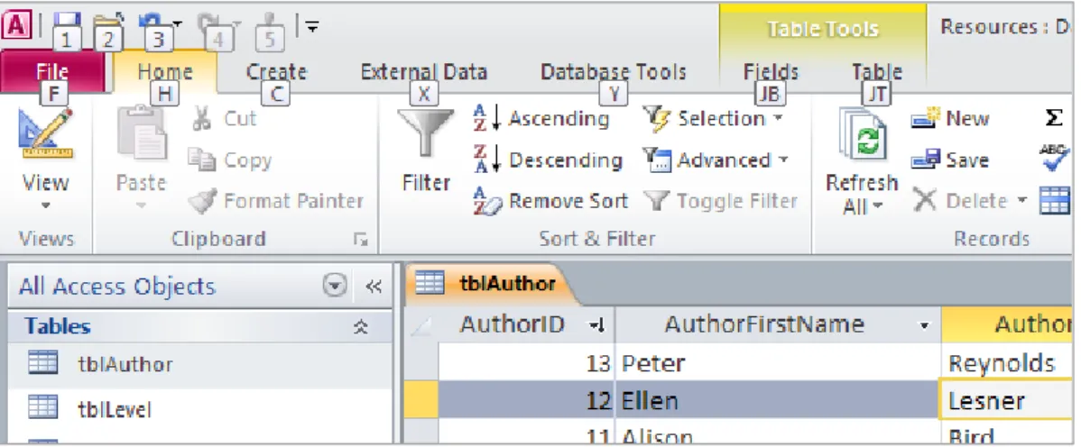 Figure 2 Further Keystrokes to Control Buttons 