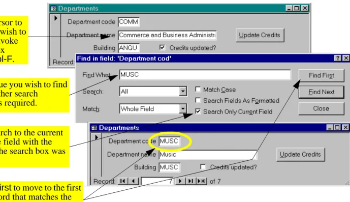 FIGURE 15.9: Search for a record using the “find” dialog box.