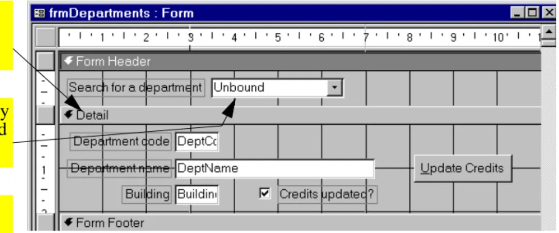 FIGURE 15.10: Create an unbound combo box.
