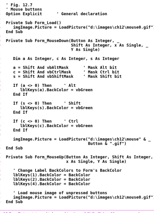 Fig. 12.7 Determining which combination of Shift, Ctrl or Alt was pressed  (part 1 of 2).