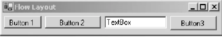 Figure 7-4 shows the layout of controls using a  FlowLayoutPanel .