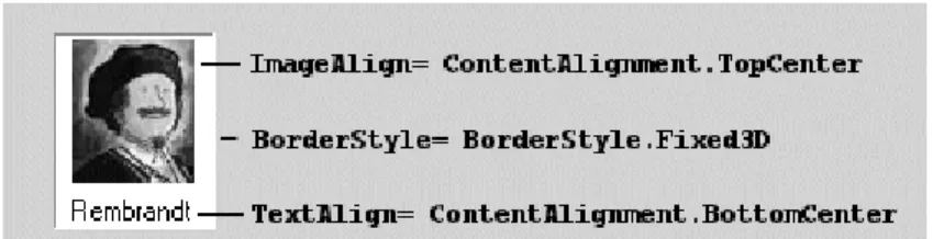 Figure 7-6 Label containing an image and text