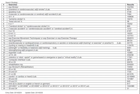 Table 2 FITT components applied to physical conditioning programs