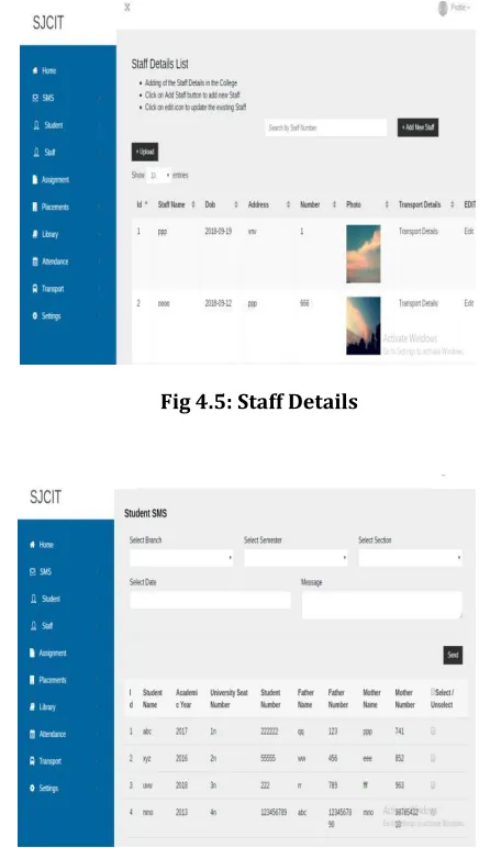 Fig 4.5: Staff Details 