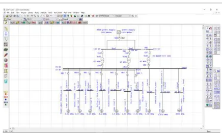 Figure 3.1: Existing Study Case (Trans-Amadi Industrial Layout of Oginigba) 