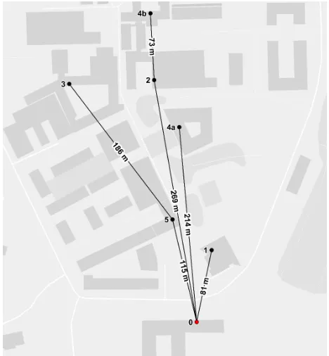 Figure 4. LoRaBlink: Protocol example using a 4 node network.