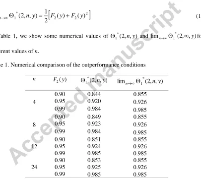 Table 1. Numerical comparison of the outperformance conditions 