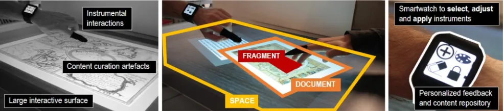 Figure 1.  CurationSpace provides a shared collaboration space for content curation based on instrumental interactions