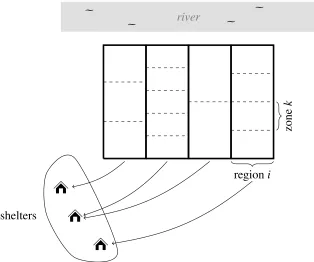 Figure 2: Example for response proﬁles with feasible evacuation order when the accommodation rate is20.