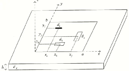 Figure 2.b: Antenna model (actual) 