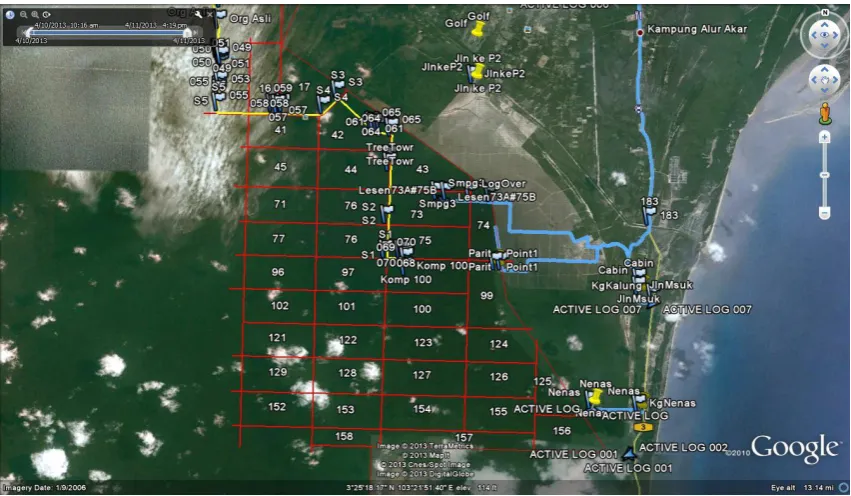 Figure 2: Location map shows Compartment 75 in PSF Pekan. Compartment size was 2000m x 1000 m