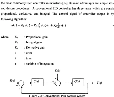 Figure 2.2: Conventional PID control system 