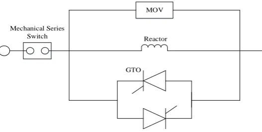 Figure 3: Fault Current Limiter 