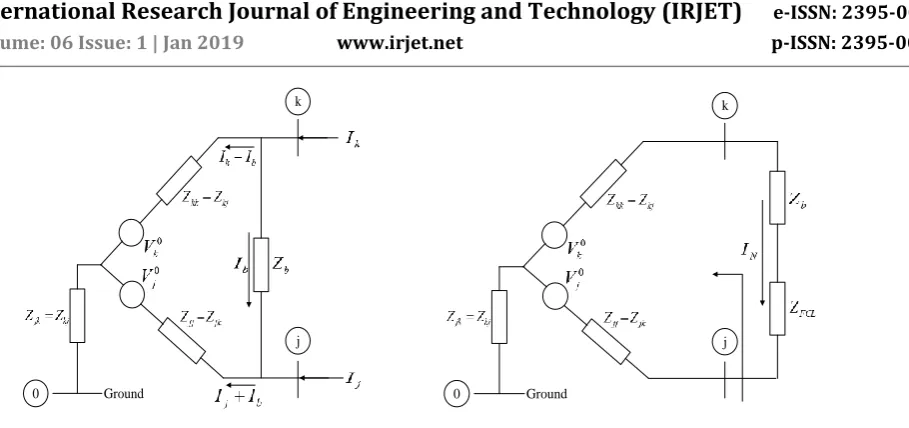 Figure 4: Thevenin equivalent circuit by adding                              a line between two existing buses                                                                 FCL fired up 