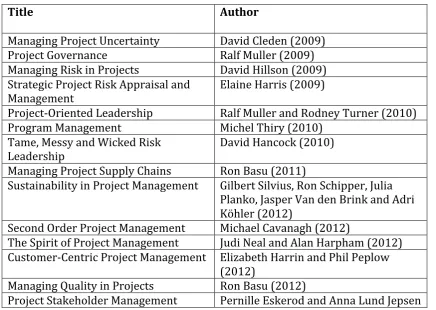Table 3. Titles in the Advances in Project Management book series  