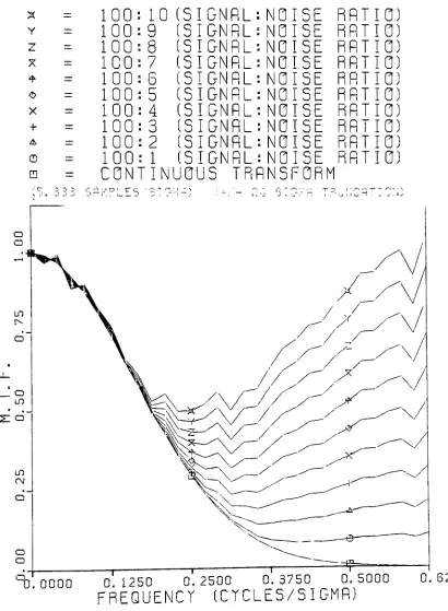 figure11:
