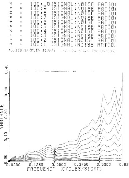 FIGURE12: