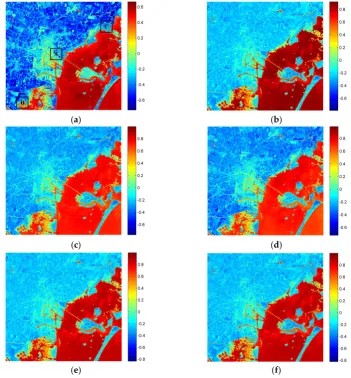 Figure 2. ((((ATWT)-sharpened SWIR band. The three black square frames shown in (Figure 2.a) Ten-metre NDWI10m produced by the original green and NIR bands; (b) 20-m MNDWI20m (M, Modified) produced by the upscaled green band and the original SWIR band;  (c