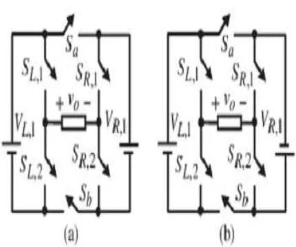 Table 1:OUTPUT SEQUENCE VOLTAGES OF A H-BRIDGE 