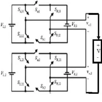 Fig 2: Asymmetric 49-Level Inverter 
