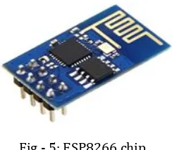 Fig - 2: Digital Code Lock 