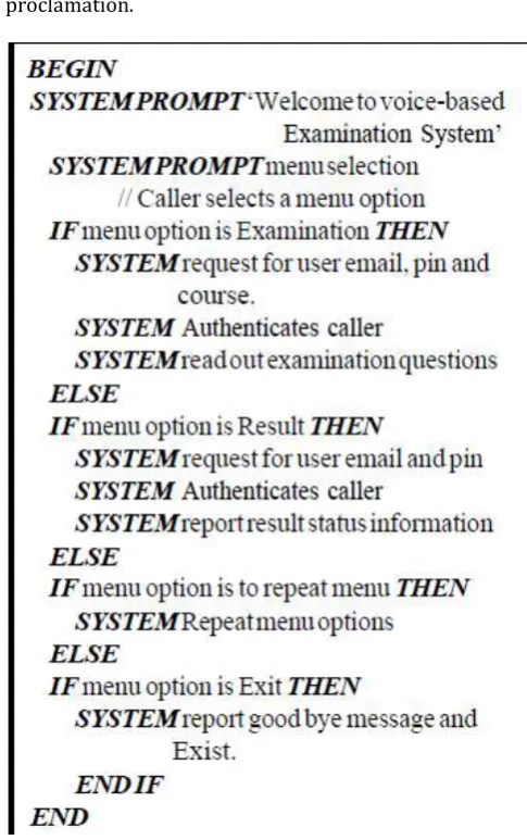 Fig 3.1. System Architecture 