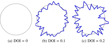 Fig. 3. A typical beacon message.