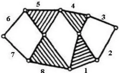 Fig-6- 8- link one degree of freedom  